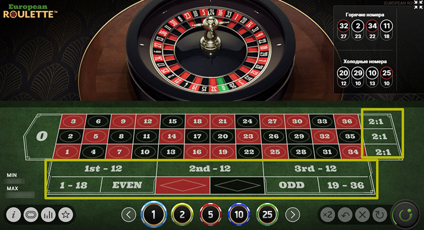 Игровой стол