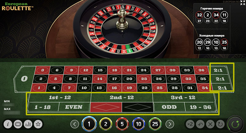 Игровой стол