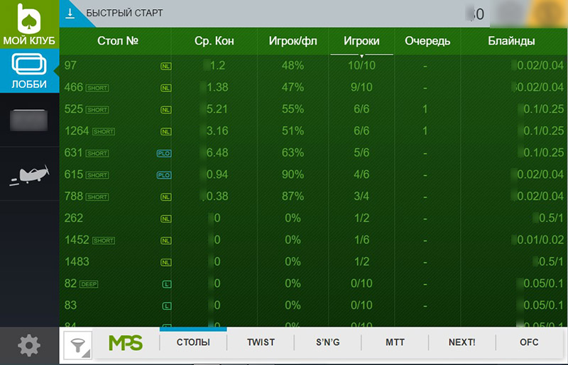 Вкладка с раздачами